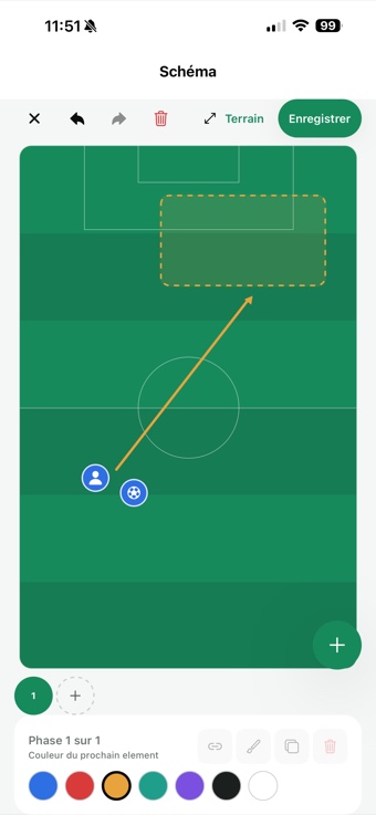 Éditeur de schéma tactique : un terrain, une zone tracée en pointillés, une flèche partant d’un joueur et du ballon vers cette zone, et l’indicateur « Phase 1 sur 1 ».